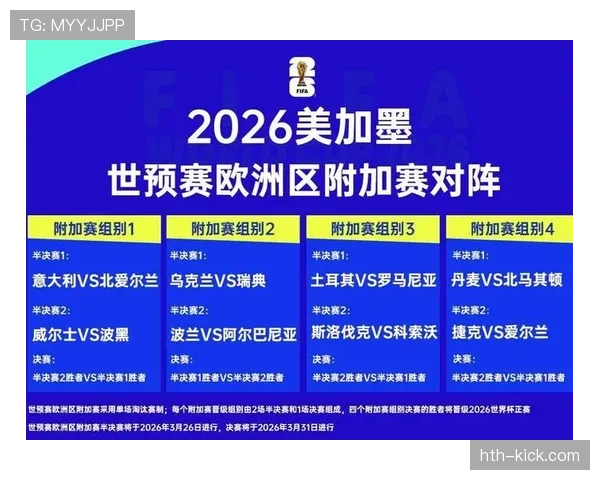 2026世界杯官方晋级条件解析
